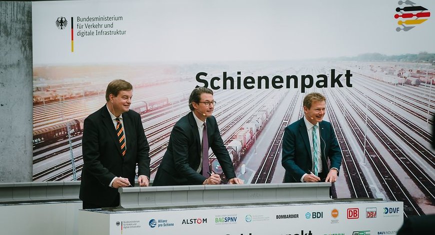 Kompass für die Eisenbahn in Deutschland